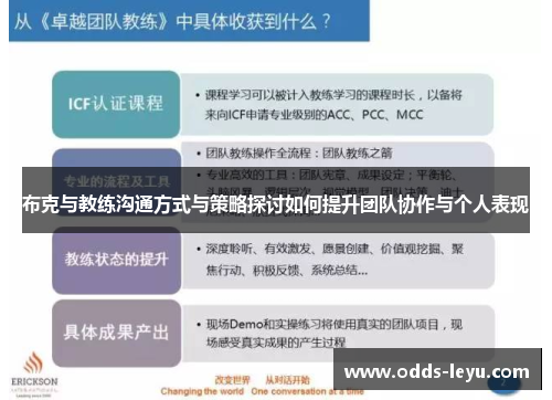 布克与教练沟通方式与策略探讨如何提升团队协作与个人表现