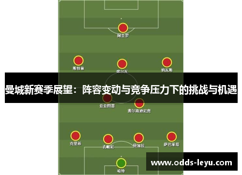 曼城新赛季展望：阵容变动与竞争压力下的挑战与机遇