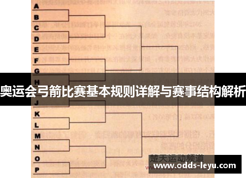 奥运会弓箭比赛基本规则详解与赛事结构解析