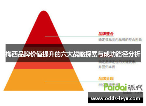 梅西品牌价值提升的六大战略探索与成功路径分析