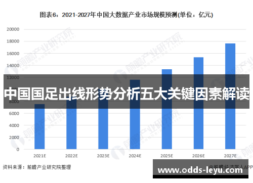 中国国足出线形势分析五大关键因素解读