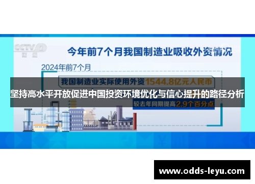 坚持高水平开放促进中国投资环境优化与信心提升的路径分析