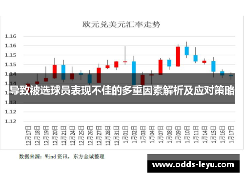 导致被选球员表现不佳的多重因素解析及应对策略