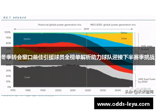 冬季转会窗口最佳引援球员全榜单解析助力球队迎接下半赛季挑战