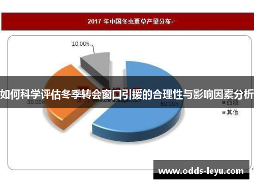 如何科学评估冬季转会窗口引援的合理性与影响因素分析