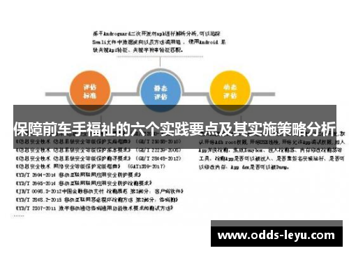 保障前车手福祉的六个实践要点及其实施策略分析