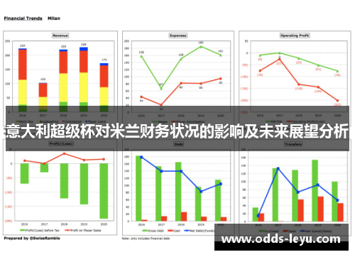 意大利超级杯对米兰财务状况的影响及未来展望分析