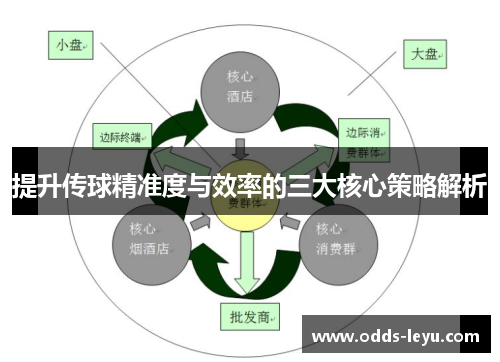 提升传球精准度与效率的三大核心策略解析