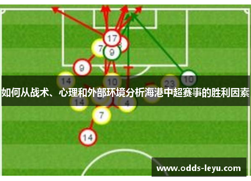 如何从战术、心理和外部环境分析海港中超赛事的胜利因素
