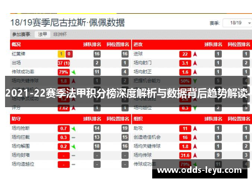 2021-22赛季法甲积分榜深度解析与数据背后趋势解读