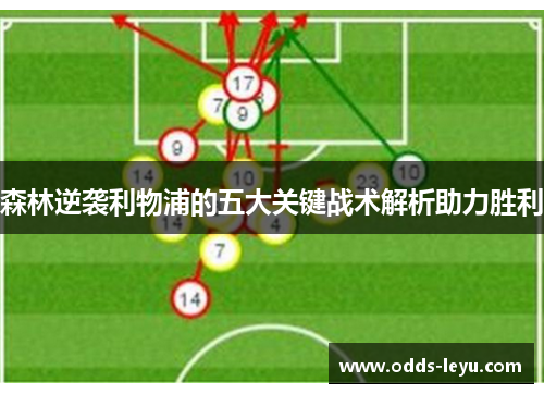 森林逆袭利物浦的五大关键战术解析助力胜利