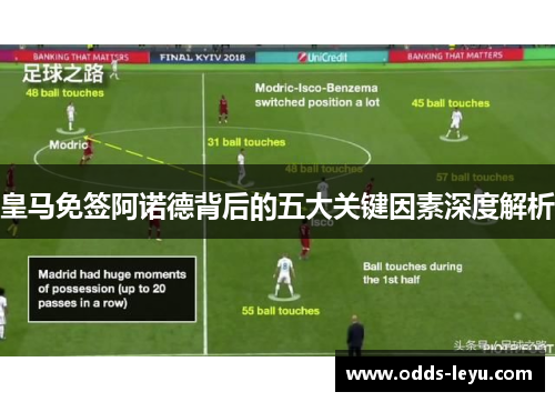 皇马免签阿诺德背后的五大关键因素深度解析