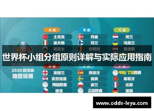 世界杯小组分组原则详解与实际应用指南