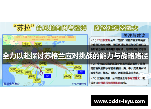 全力以赴探讨苏格兰应对挑战的能力与战略路径