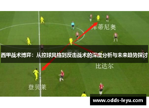 西甲战术博弈:从控球风格到反击战术的深度分析与未来趋势探讨 西甲战术博弈:从控球风格到反击战术的深度分析与未来趋势探讨