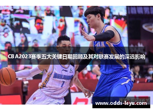 CBA2023赛季五大关键日期回顾及其对联赛发展的深远影响