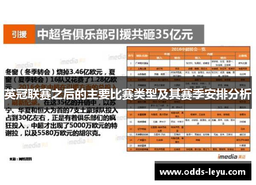 英冠联赛之后的主要比赛类型及其赛季安排分析 英冠联赛之后的主要比赛类型及其赛季安排分析
