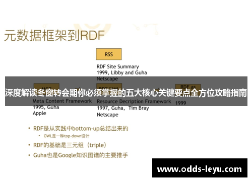 深度解读冬窗转会期你必须掌握的五大核心关键要点全方位攻略指南