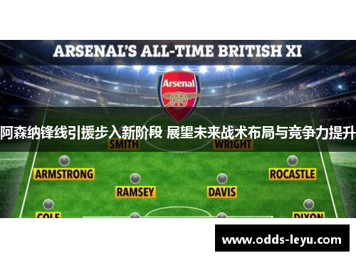 阿森纳锋线引援步入新阶段 展望未来战术布局与竞争力提升 阿森纳锋线引援步入新阶段 展望未来战术布局与竞争力提升